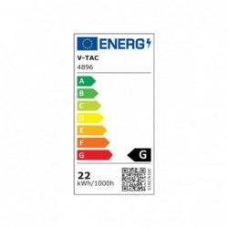 Painel LED 18W+3W Luz Quente 2.200Lm Surface Redon