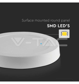 Painel LED 18W 6500K 1980Lm R SURFACE IP20