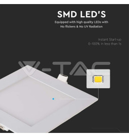 Painel LED VTAC SLIM 12W 2700K 1.160Lm quadrado