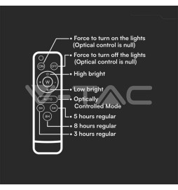 Projetor LED V-TAC SOLAR 30W 2600Lm 4000K IP65